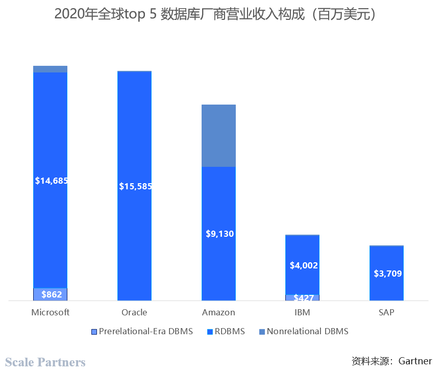 产品经理，产品经理网站